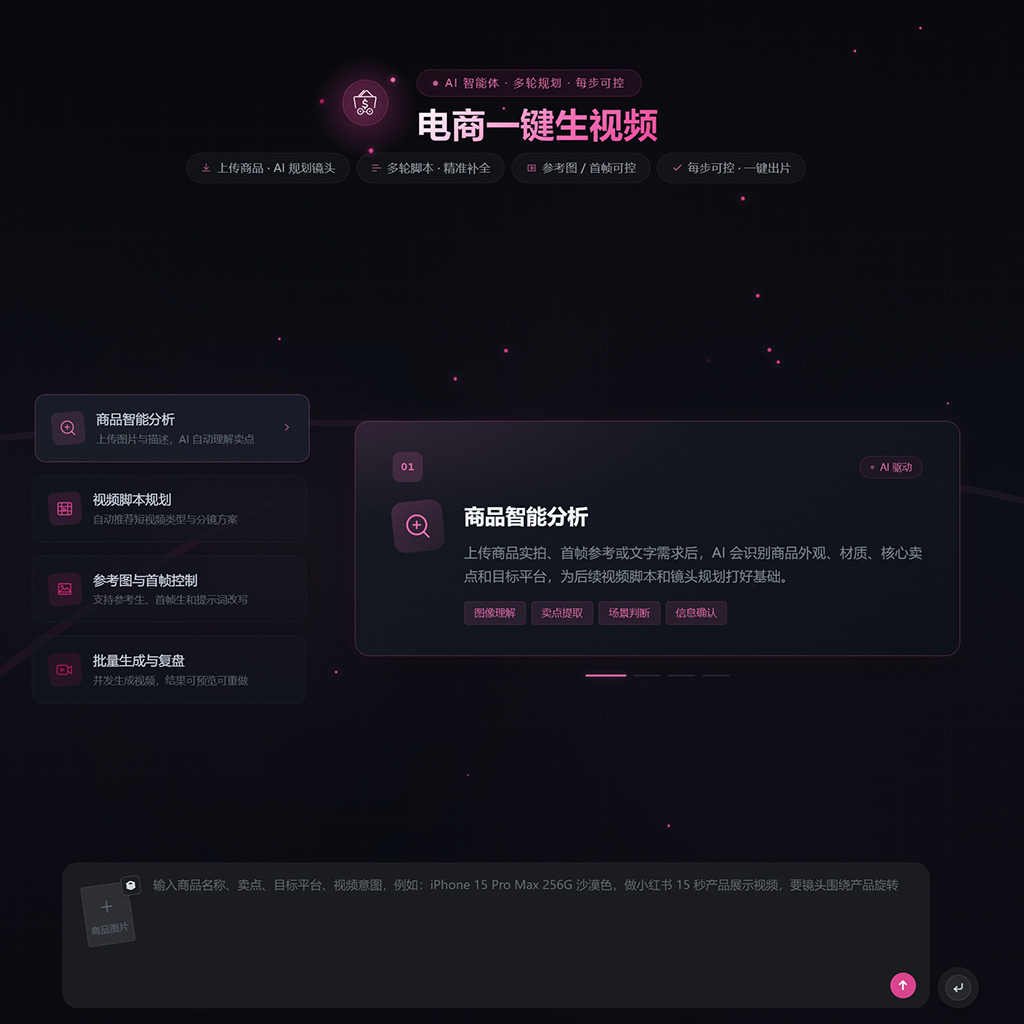 海量电商视频全自动制作案例